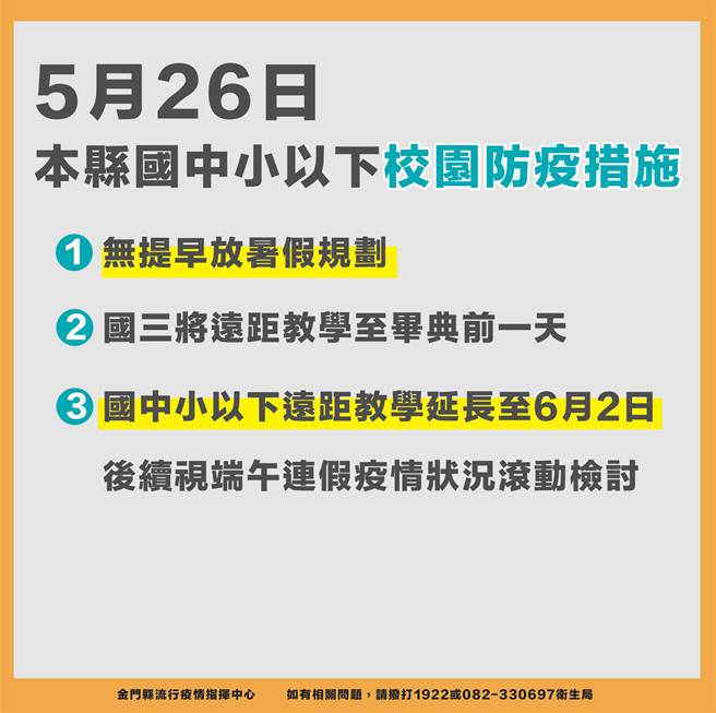 金门今新增75例新冠确诊，最新疫情状况之一。（县府提供）