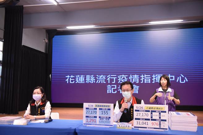 卫生局长朱家祥举出分析花莲18岁以下确诊数据，学生因实体与远距教学期间染疫人数无显着差异，要民眾可以思考一下实体与线上上课的差别。（县府提供）