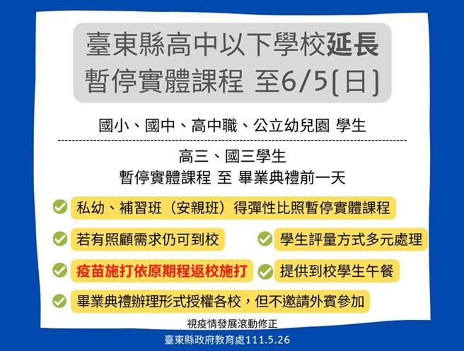 台东高中以下暂停实体课程至6／5。（台东县府提供／蔡旻妤台东传真）
