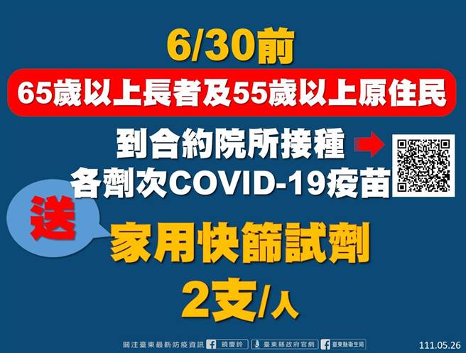 符合条件长者6／30前至合约院所接种各剂次COVID-19疫苗送家用快筛试剂。（台东县府提供／蔡旻妤台东传真）