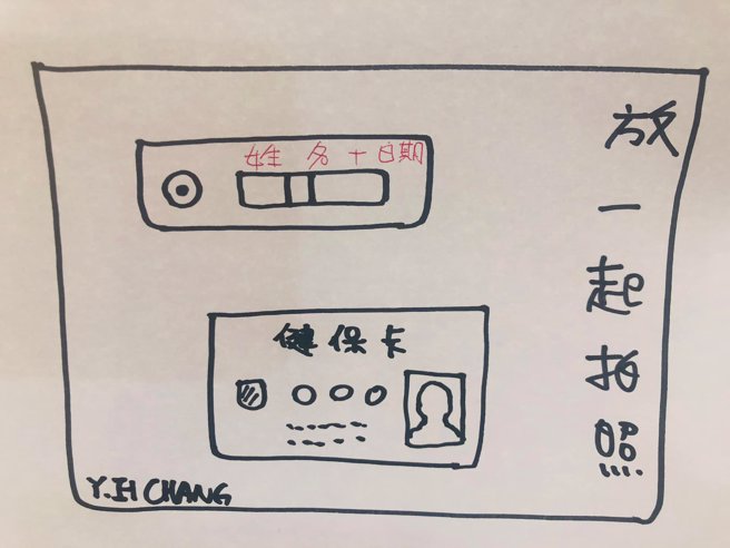 医师张益豪以绘图方式，教学拍摄快筛盘及健保卡的方式。（图／翻摄自脸书粉专张益豪医师／张益豪耳鼻喉专科诊所）