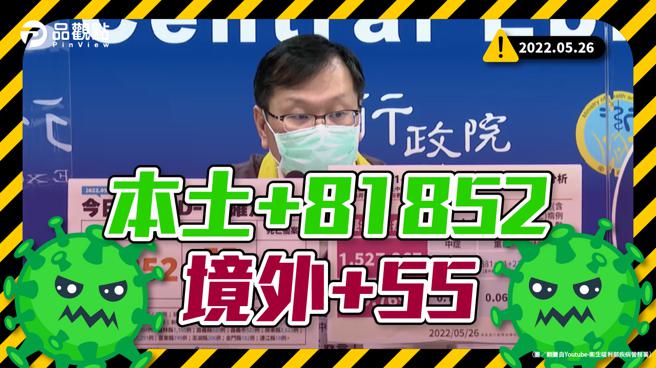 品觀點｜柯P一家5口3人染疫 死亡中重症創新高。(圖/品觀點提供)