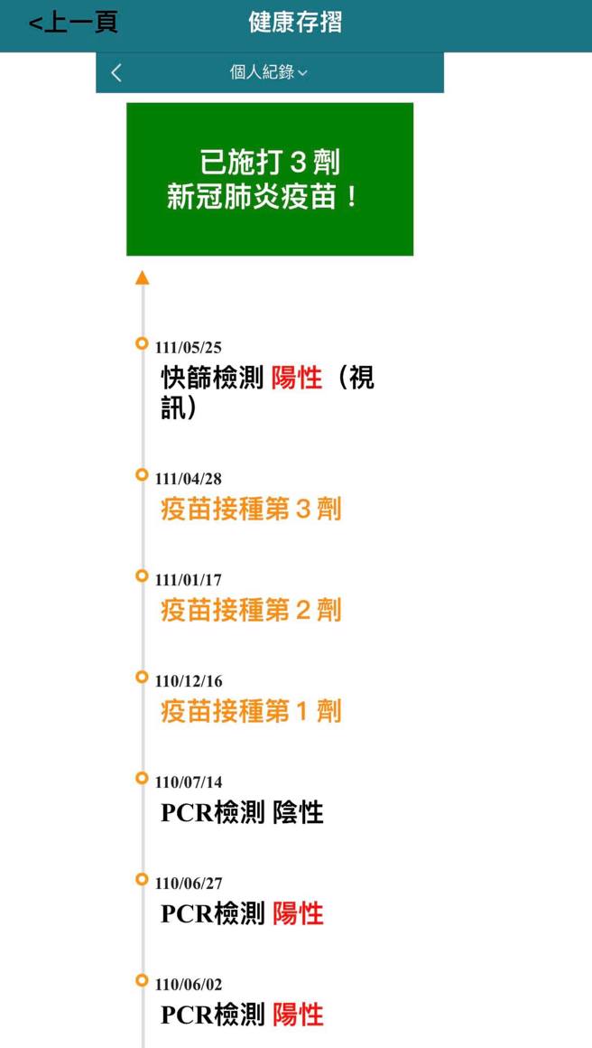 原PO贴出健康存折，从去年到现在一共染疫2次。（图／翻摄自脸书社团爆废公社）