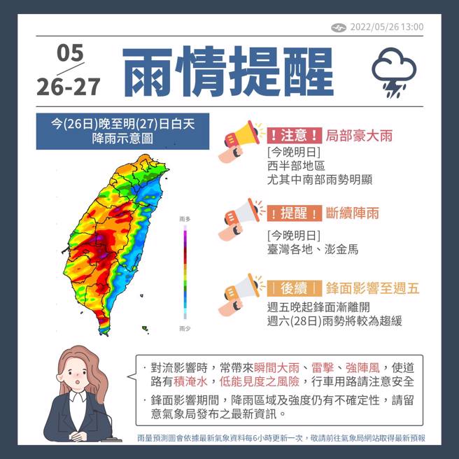 明（27日）梅雨鋒面持續影響，西半部地區須嚴防豪雨發生。（圖／中央氣象局提供）