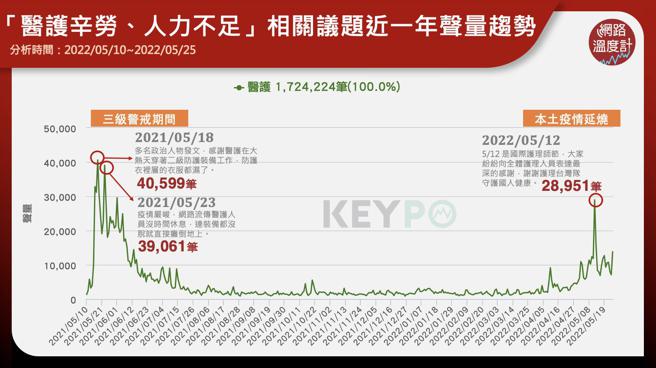 image source：《KEYPO大数据关键引擎》