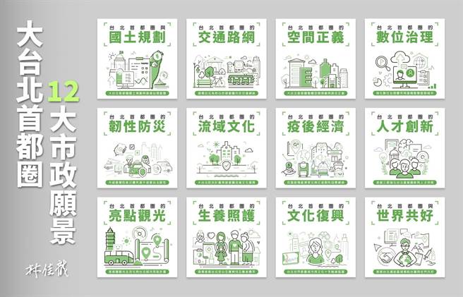 林佳龙发表首都愿景12项政策。林佳龙脸书