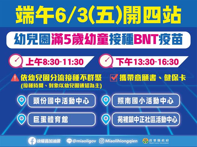 苗栗縣政府替滿5歲幼兒開設4個大型接種站。（苗栗縣政府提供／謝明俊苗栗傳真）