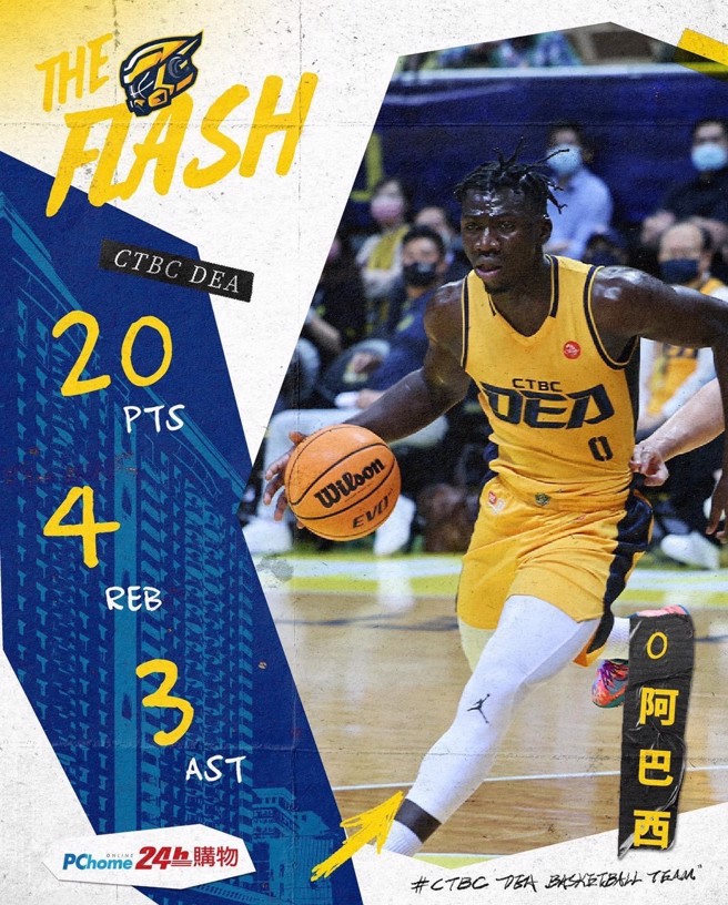 阿巴西摆脱近期的低潮，全场进帐20分，成赢球关键。(图／官方提供)