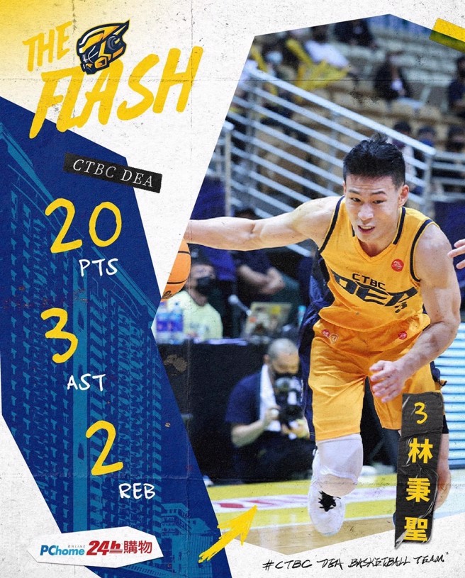 林秉圣进帐20分，赢球关键为凝聚力。(图／官方提供)

