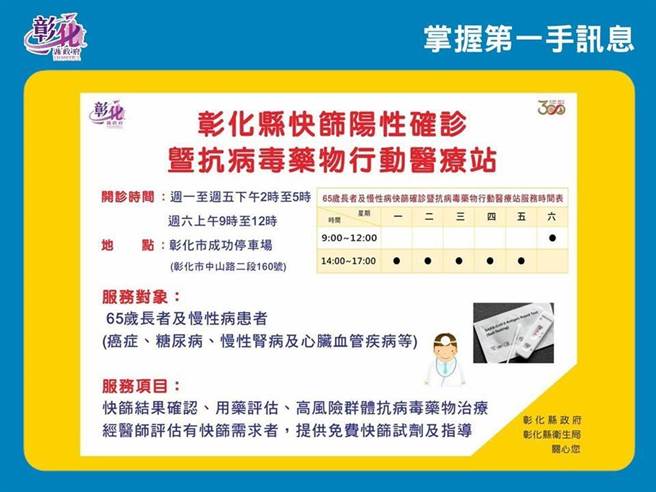 彰化縣行動醫療站。（彰化縣衛生局提供／吳敏菁彰化傳真）