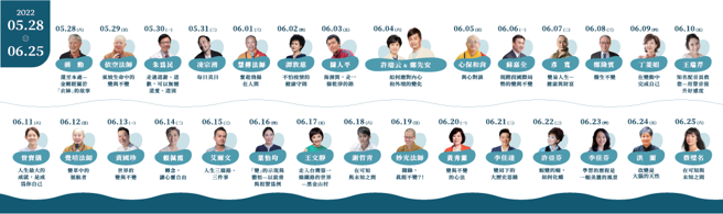 5/28-6/25每晚名師講座不間斷/惠中寺提供