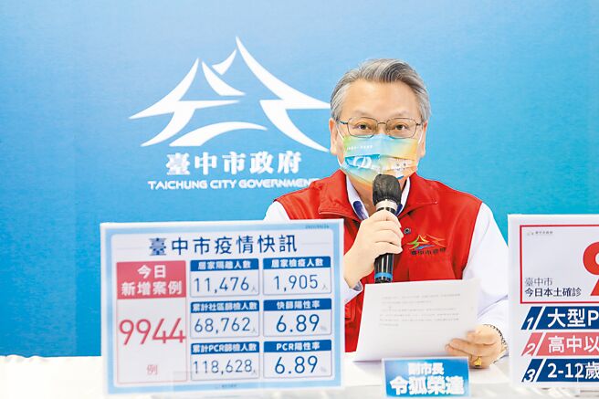 台中市副市長令狐榮達指出，台中市26日本土確診新增9944例本土個案。（台中市政府提供／馮惠宜台中傳真）