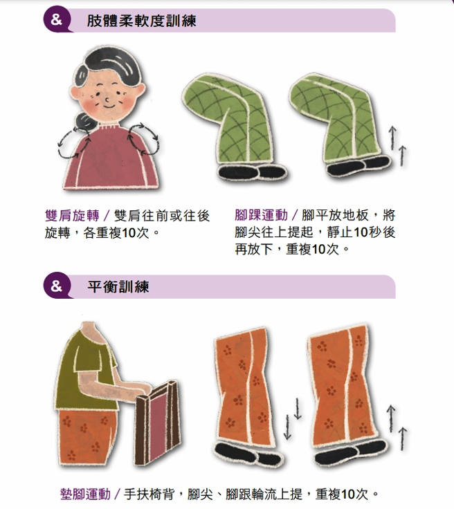 （资料来源／卫福部国健署《长者防跌妙招手册》）