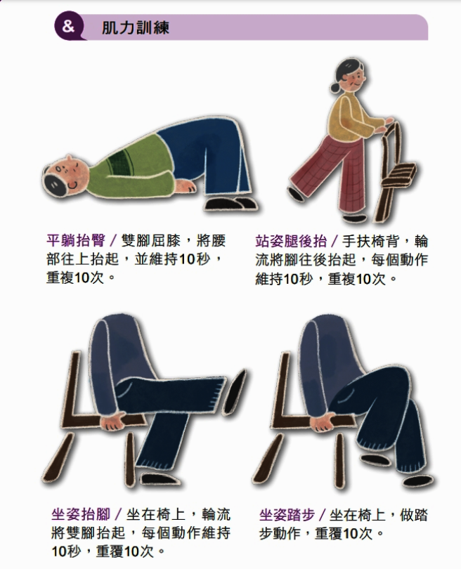 （资料来源／卫福部国健署《长者防跌妙招手册》）