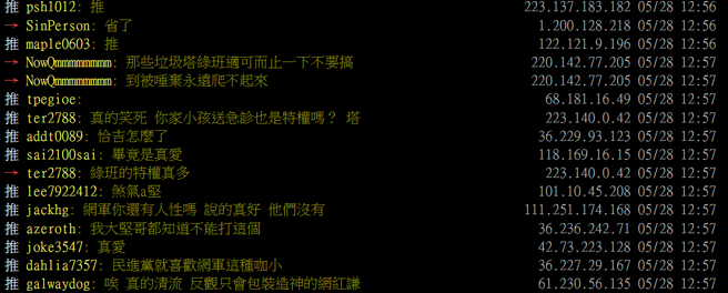 针对王世坚怒呛网军，许多PTT乡民们表示认同和支持。（翻摄自PTT论坛）