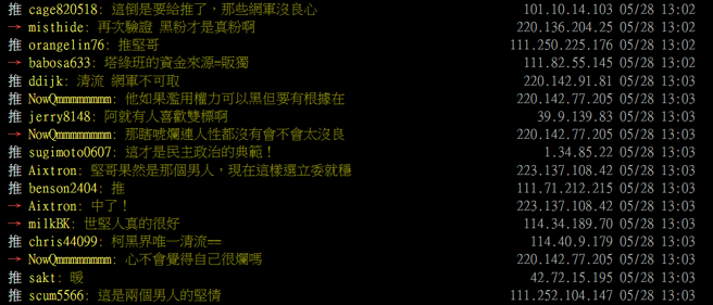 针对王世坚怒呛网军，许多PTT乡民们表示认同和支持。（翻摄自PTT论坛）