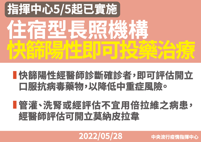 即日起住宿型长照机构快筛阳投药治疗。(指挥中心提供)