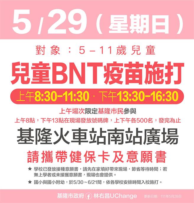 基隆市長林右昌表示，29日的BNT兒童疫苗集中施打，上午的500個名額將限制在基隆設籍的孩童施打。（基隆市政府提供／張志康基隆傳真）