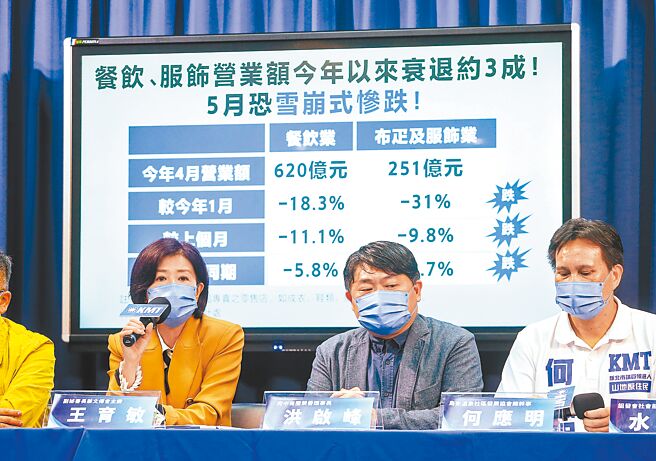 疫情紧绷，让民眾消费紧缩，商家生存因此受到衝击。国民党文传会主委王育敏（图左）指出，餐饮、服饰业绩今年以来衰退约3成，5月更是雪上加霜。而政府日前推出的因应措施，仅有振兴而非纾困方案，政府头痛医脚根本缓不济急。（粘耿豪摄）