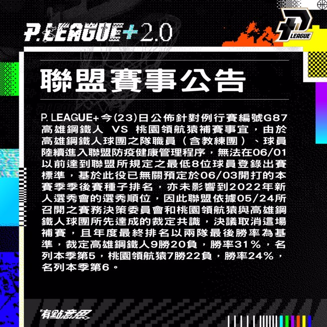 PLG仅剩的一场补赛还是不打了。(取自PLG官方粉丝团)