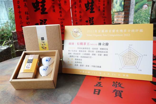 宜兰县大同乡青农林立伟在「2022宜兰县有机茶分级评鑑竞赛」竞赛中，蝉联宜兰县有机王。（宜兰县政府提供／吴佩蓉宜兰传真）