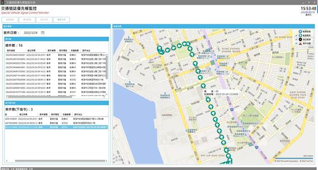交通局透过与消防局后台连线进行资讯交换时，能准确掌握紧急车辆的位置，即时更改红绿灯。（高雄市交通局提供／崔正纲高雄传真）
