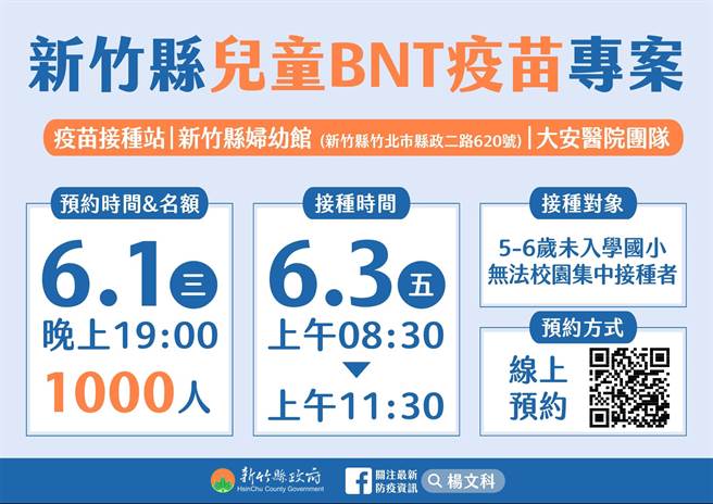 新竹縣兒童BNT疫苗專案。（新竹縣府提供／邱立雅竹縣傳真）