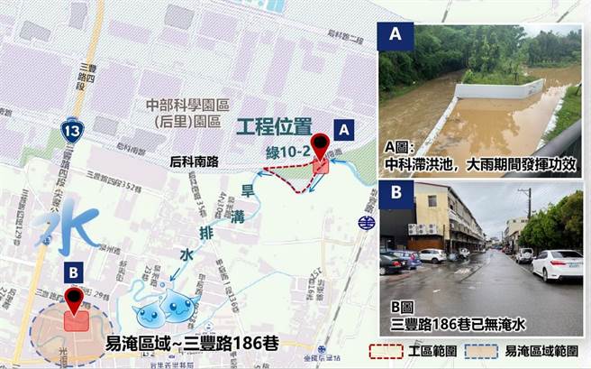 梅雨鋒面接連過境，后里、豐原雨水下水道與滯洪池發揮功效。（台中市政府提供）