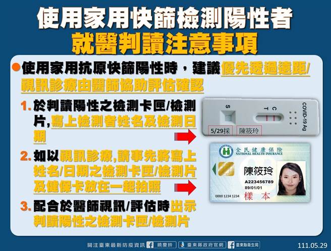 使用家用快筛检测阳性者就医判读注意事项。（台东县府提供／蔡旻妤台东传真）