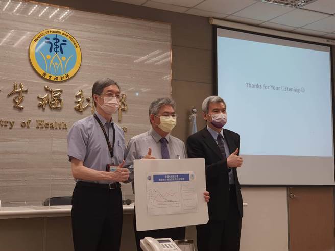 國衛院神經及精神醫學研究中心主任陳為堅（中），率領研究團隊發現，減害計畫推行後，不僅能有效降低HIV發生率，同時也有助於降低海洛因初犯率。（陳人齊攝）