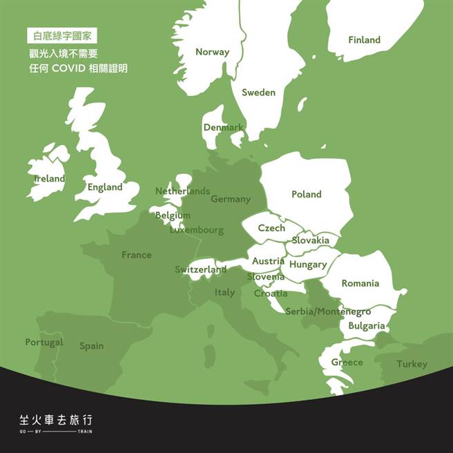 欧洲各国入境规定（2022 年 5 月 26 日制作）。（飞达旅游提供）