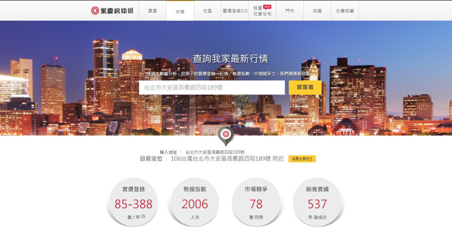 永庆房仲网「卖屋算算看」，可一键查询「实价登录」、「区域行情」、「热搜指数」和「市场竞争力」。(图/永庆房屋提供)