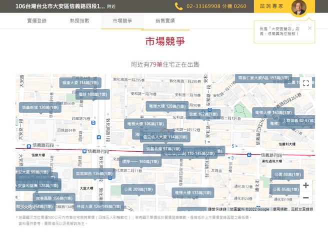 「市场竞争」分析功能以地图方式清楚呈现周遭500公尺内，待售物件数量与单价。(图/永庆房屋提供)