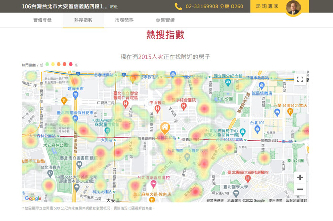 「热搜指数」可看出有多少买方正在寻找附近的物件。(图/永庆房屋提供)