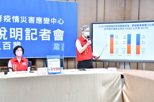 縣府開放縣內滿5至6歲國小未入學幼童接種BNT，家長預約接種率踴躍，30日上午8點開放預約，預約率已達71.68％。(吳建輝攝)