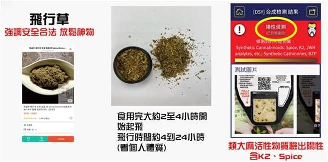 台北市議員張斯綱發現，在網購平台搜尋「太空」、「迷幻」及「飛行」，竟能隨機購買3樣商品。（北市議員張斯綱提供／游念育台北傳真）