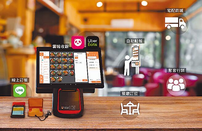 大麦网路 生活科技应用开发高手