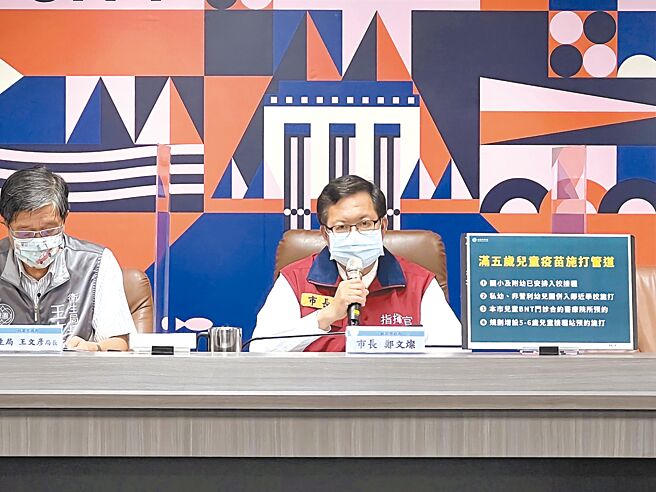 桃园市长郑文灿29日宣布4所学校增设5至6岁儿童的疫苗快打站，将于31日、6月1日开放接种。（桃园市政府提供／陈梦茹桃园传真）