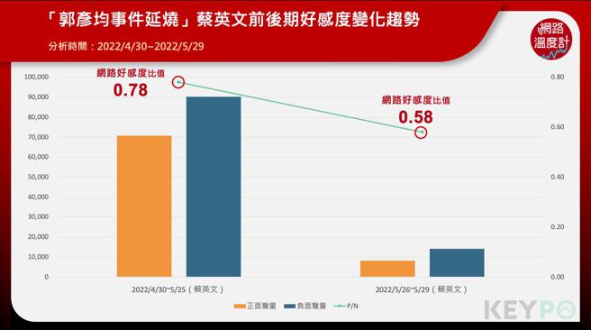 image source:《KEYPO大数据关键引擎》