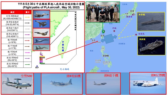 國防部即時軍事動態30日晚間公布，共機總計30架出現在台灣西南國際空域活動，創今年數量第二高。（圖/作者陸文浩繪製）