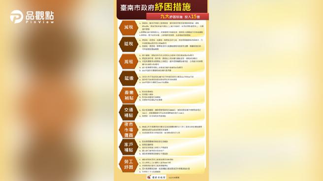 品观点│台南市预计投入15亿元纾困资金推9大纾困措施6大振兴计画。（品观点提供）
