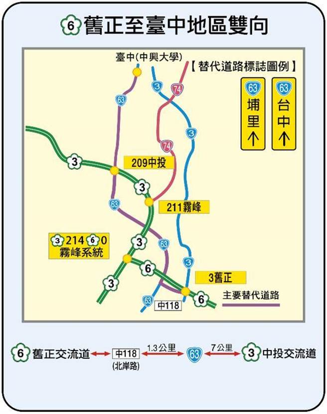 国6旧正-臺中地区 双向替代道路图(高公局提供)