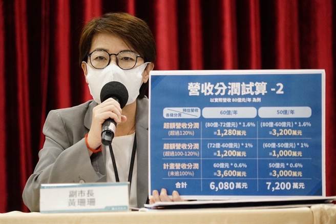 台北市副市长黄珊珊。（台北市政府提供／张立勋台北传真）