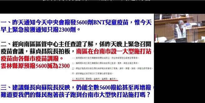 雲林縣議員蔡東富今天上午質詢雲林縣BNT疫苗因台南市設立兒童疫苗快打站，5600劑疫苗臨時減為2300劑，對雲林縣民相當不公平。（周麗蘭攝）