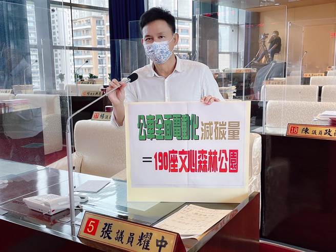 台中市議員張耀中說，台中市目前有1345輛柴油公車，若全面汰換為電動公車，等同於興建19座文心森林公園的減碳量。(張耀中提供／林欣儀台中傳真)