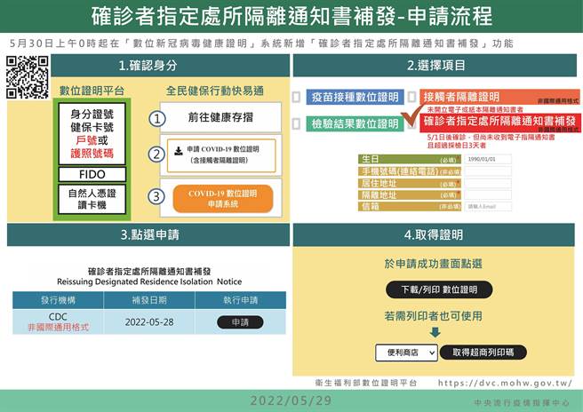 中央近日針對線上系統做調整，民眾未取得電子隔離通知書者，可透過電腦或手機直接到「數位新冠病毒健康證明」系統申請補發，提醒有需求的民眾留意相關內容。 （宜蘭縣衛生局提供／吳佩蓉宜蘭傳真）