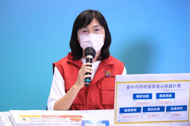 台中市衛生局副局長邱惠慈指出，台中市今日新增9例死亡案例，另新增6例中重症病人。（台中市政府提供／盧金足台中傳真）