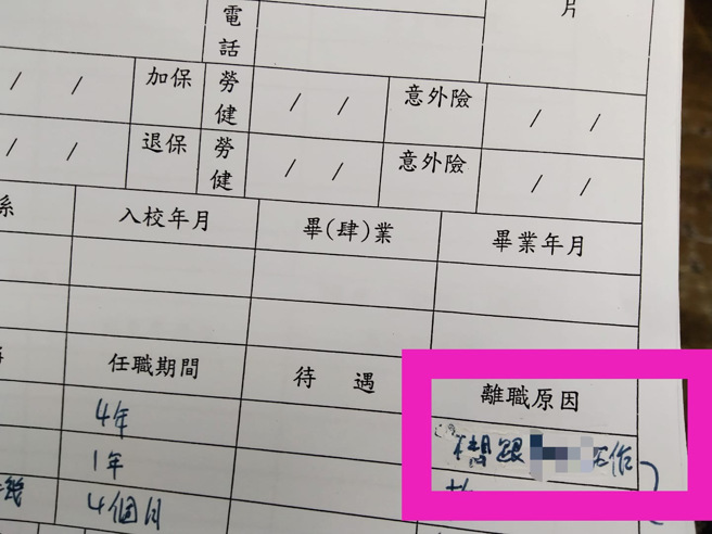 一名男网友分享某员工离职的原因，掀起网友热议。（图／翻摄自脸书社团爆废公社）