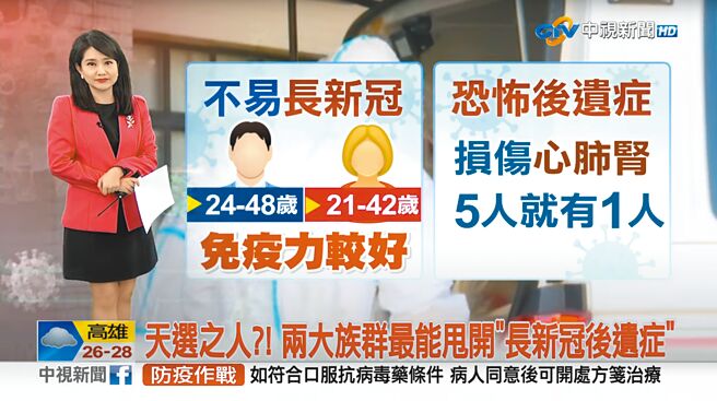 中視新聞推出「我要活下去」專欄，引起觀眾迴響。（中視新聞提供）