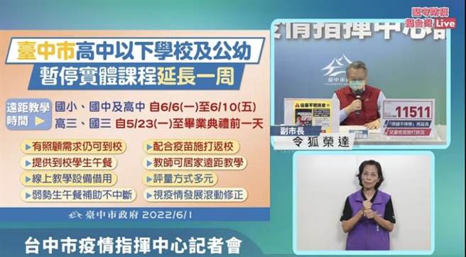 台中市副市长令狐荣达1日在疫情线上记者会表示，台中市1日新增1万1511例本土确诊病例。（台中市政府提供／冯惠宜台中传真）